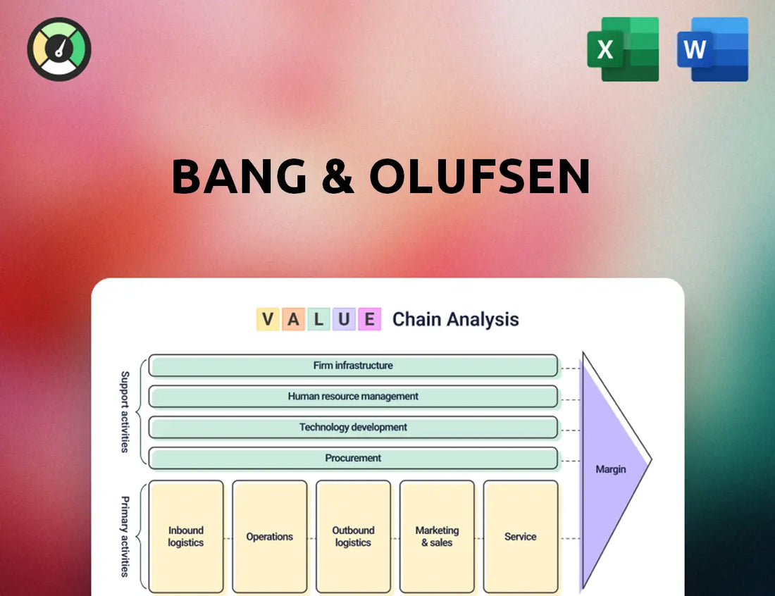 Bang & Olufsen Value Chain Analysis