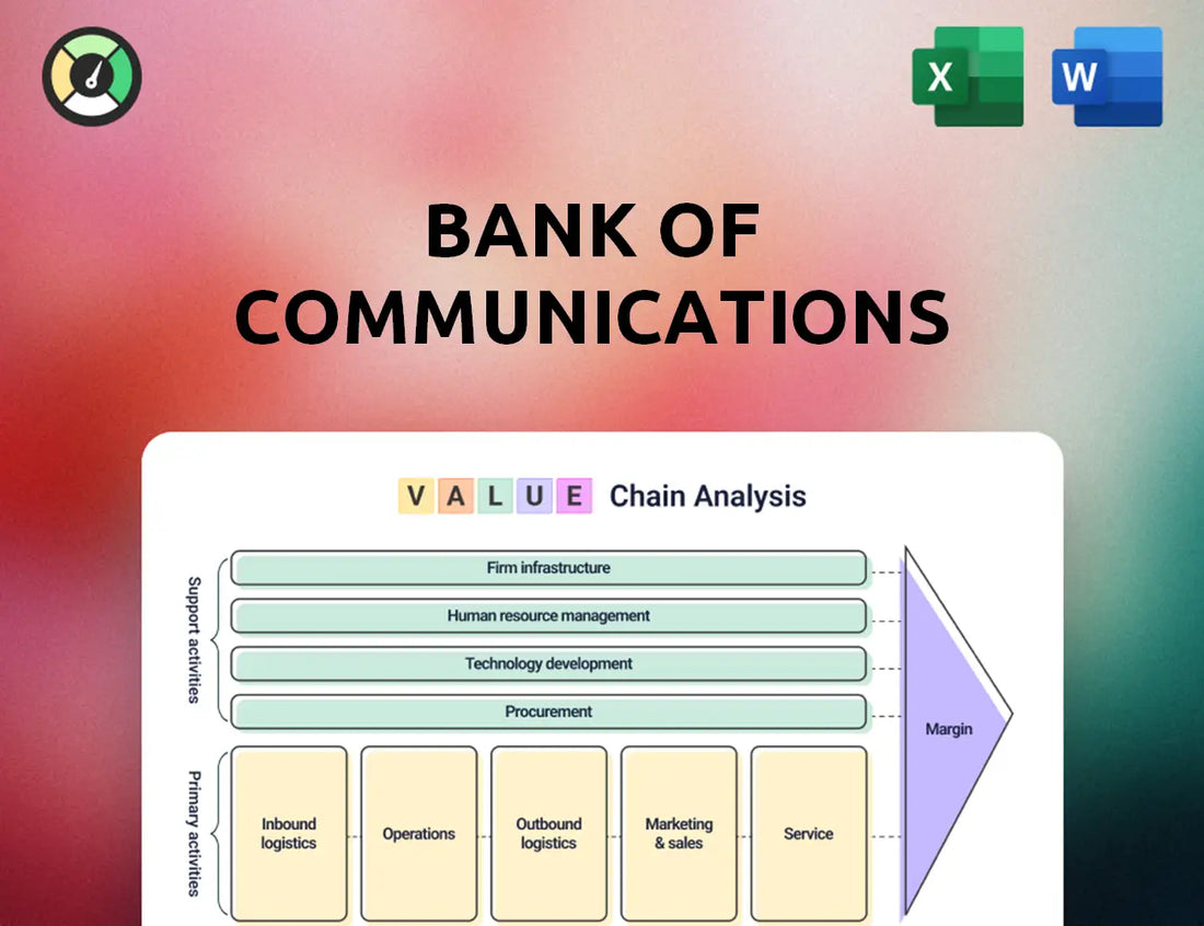 Bank of Communications Value Chain Analysis