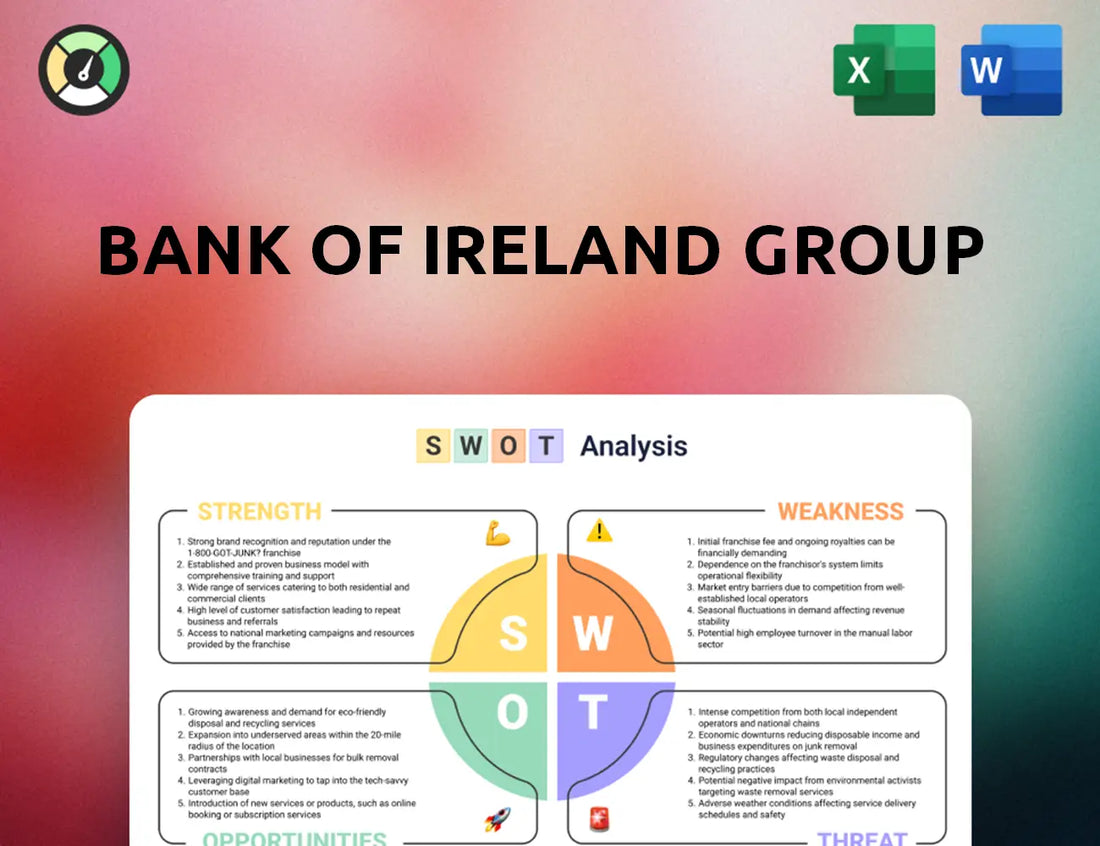 Bank Of Ireland Group SWOT Analysis
