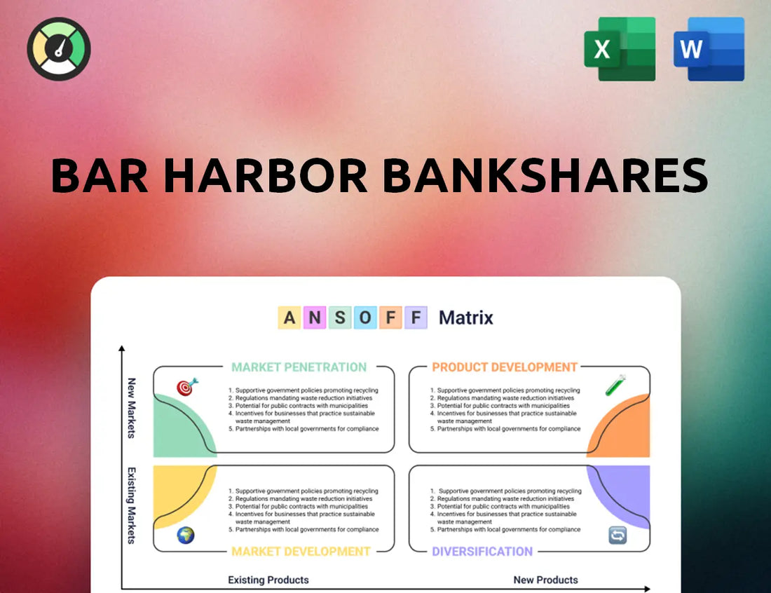 Bar Harbor Bankshares Ansoff Matrix