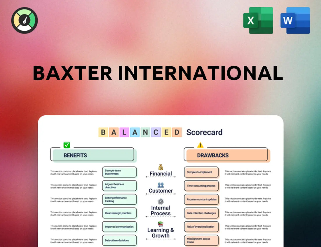 Baxter International Balanced Scorecard