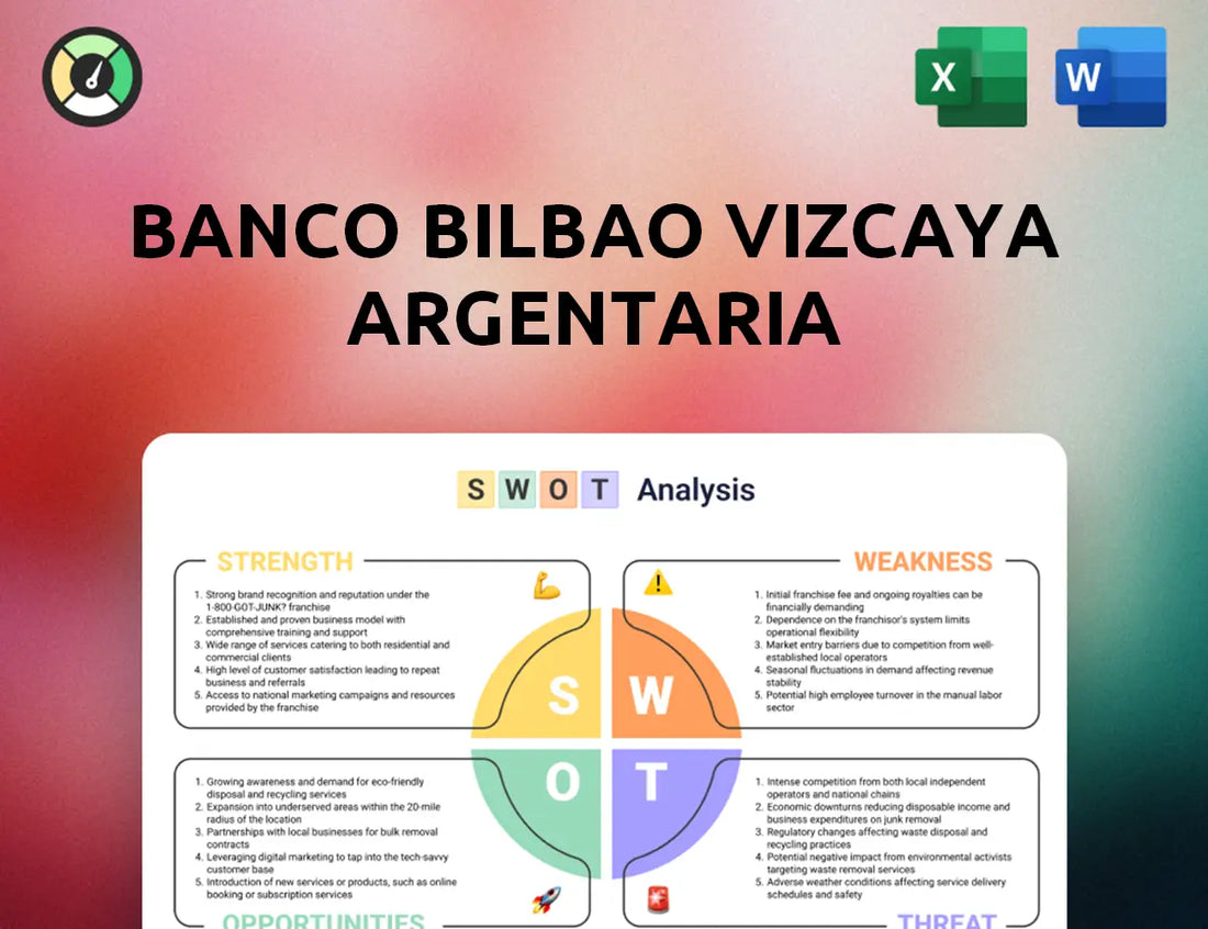 Banco Bilbao Vizcaya Argentaria SWOT Analysis