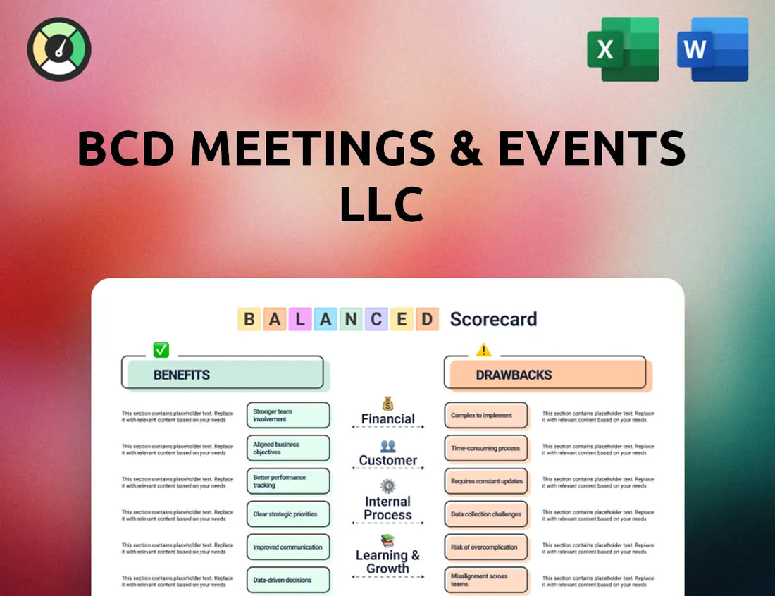 BCD Meetings & Events LLC Balanced Scorecard