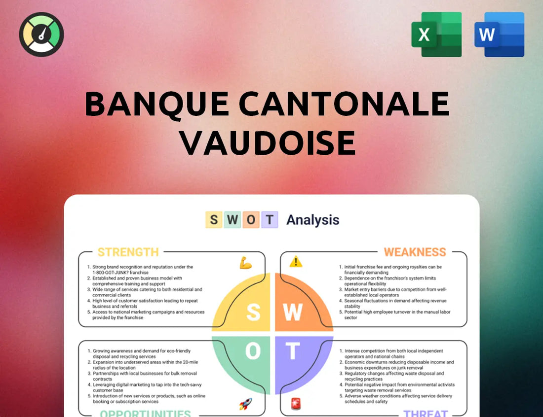 Banque Cantonale Vaudoise SWOT Analysis