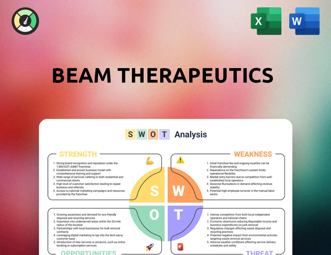 Beam Therapeutics SWOT Analysis