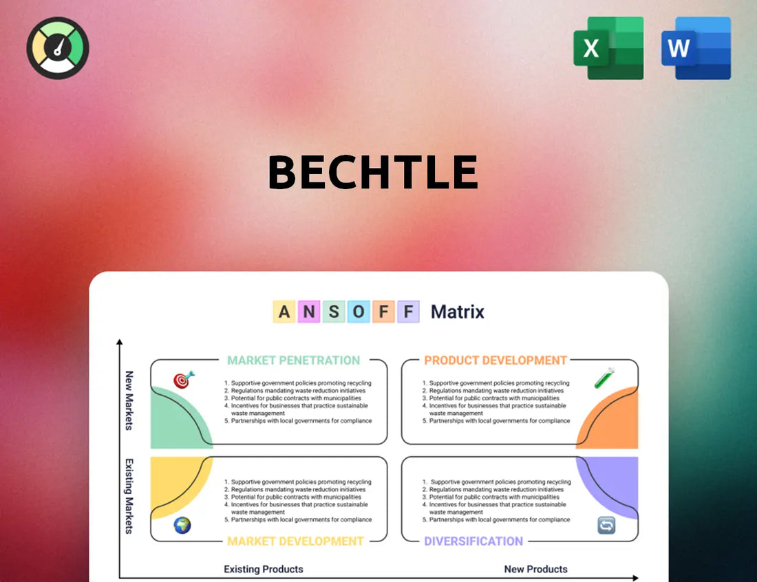 Bechtle Ansoff Matrix