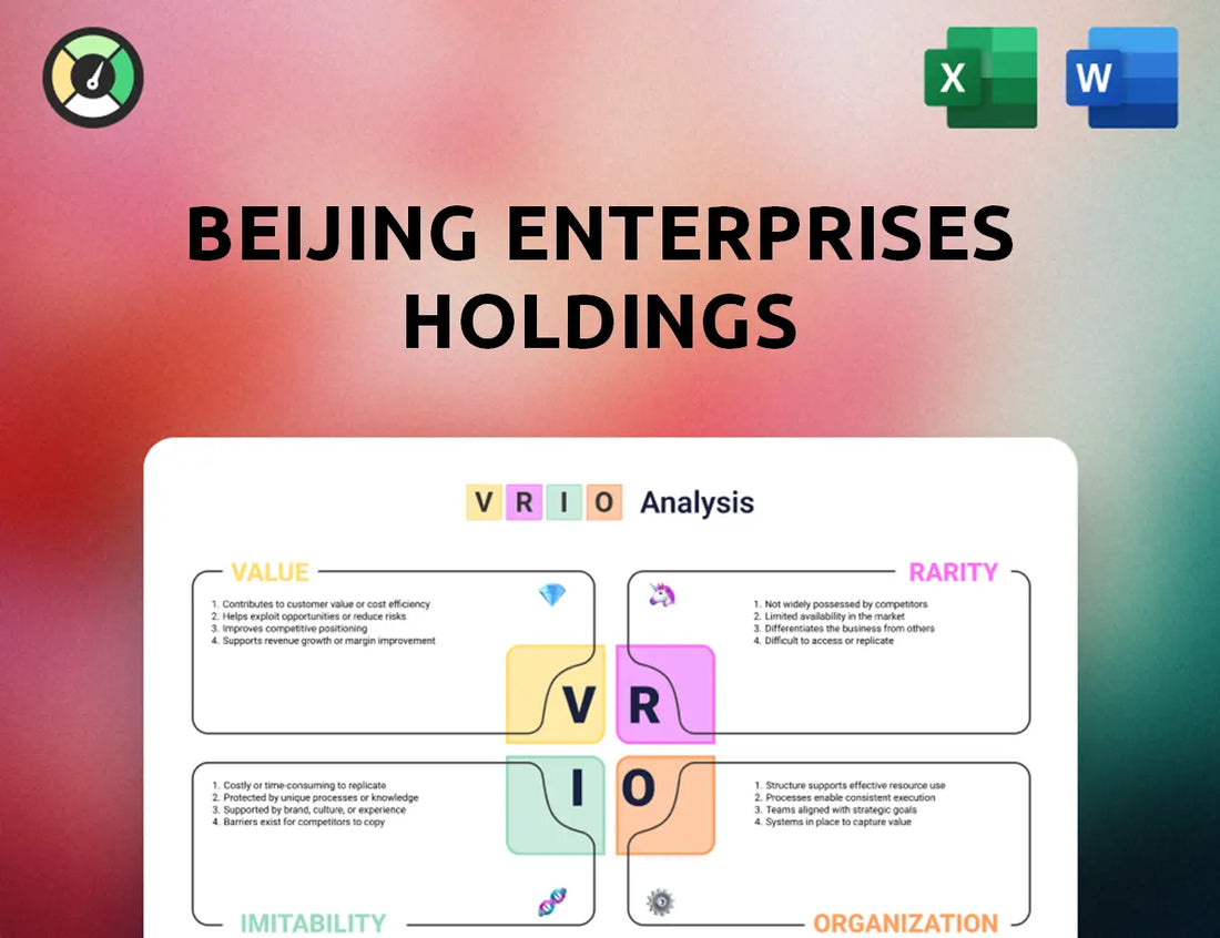 Beijing Enterprises Holdings VRIO Analysis