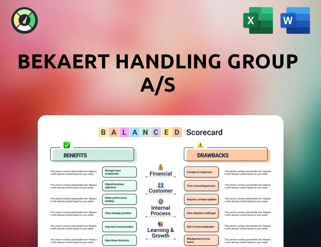 Bekaert Handling Group A/S Balanced Scorecard