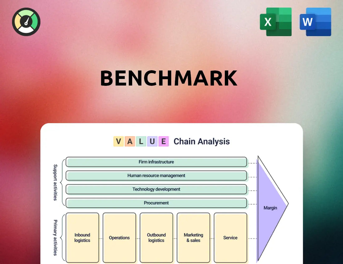 Benchmark Value Chain Analysis