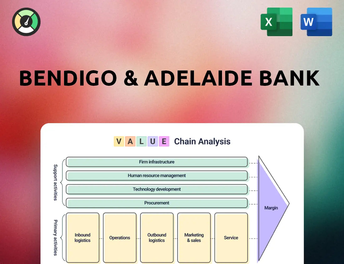Bendigo & Adelaide Bank Value Chain Analysis