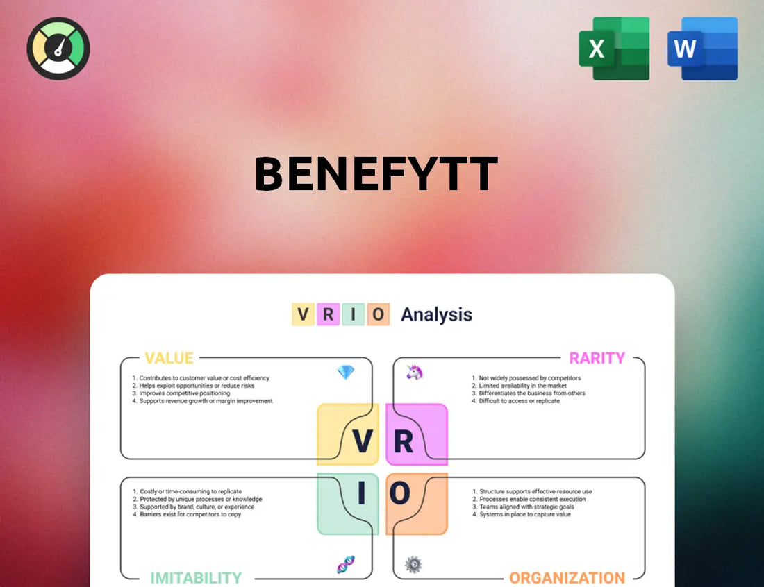 Benefytt VRIO Analysis