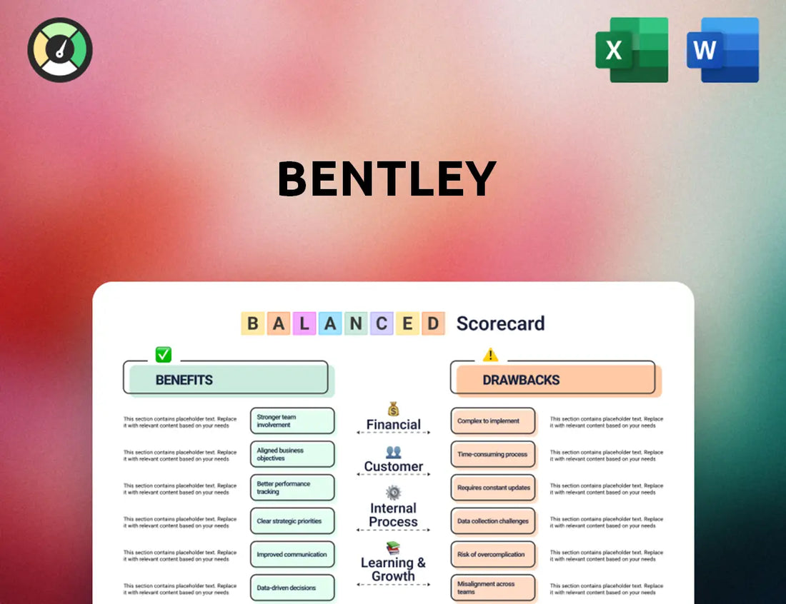 Bentley Balanced Scorecard