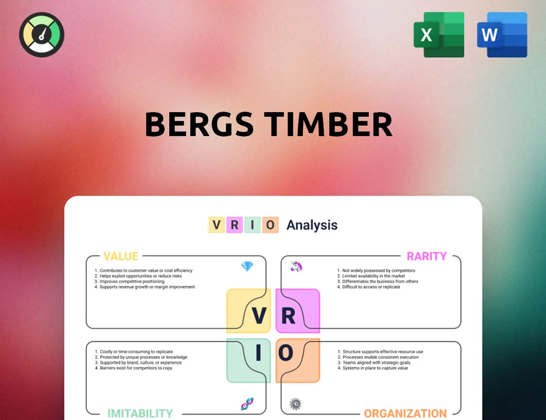 Bergs Timber VRIO Analysis