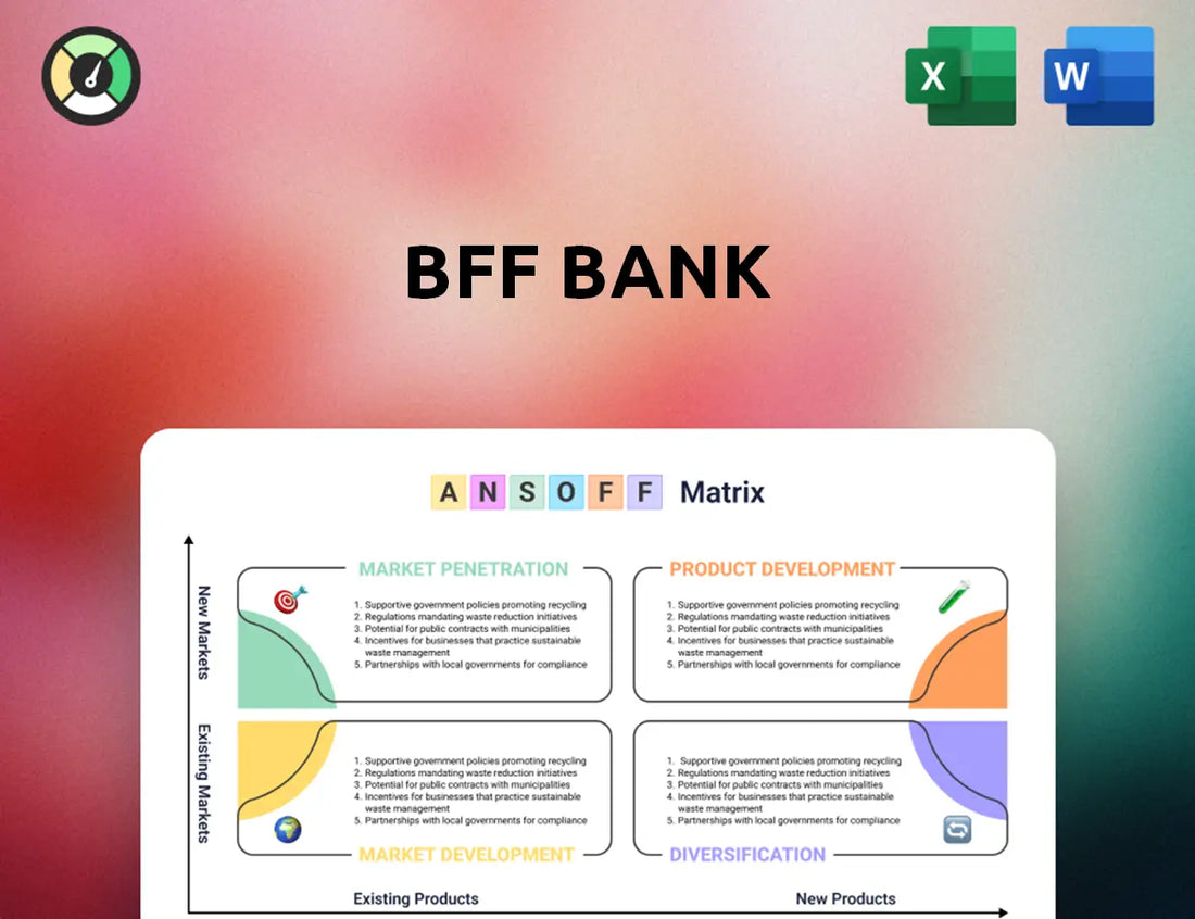 BFF Bank Ansoff Matrix