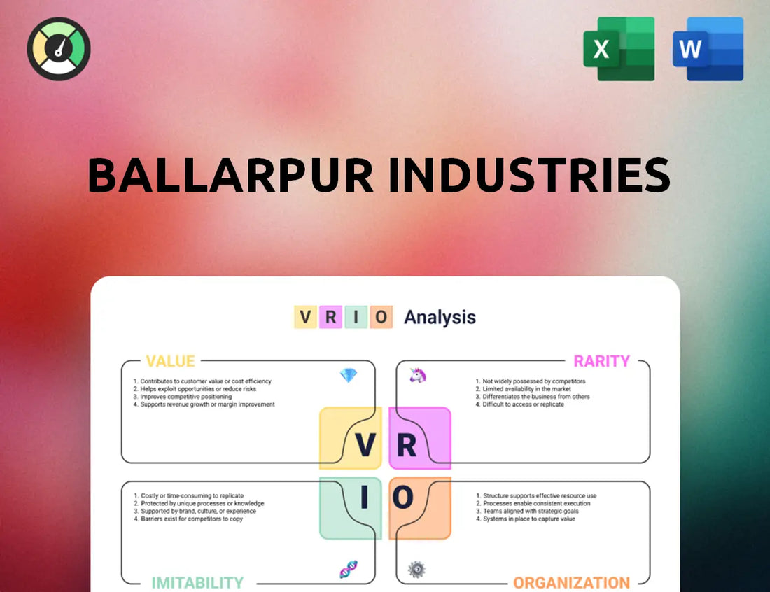 Ballarpur Industries VRIO Analysis
