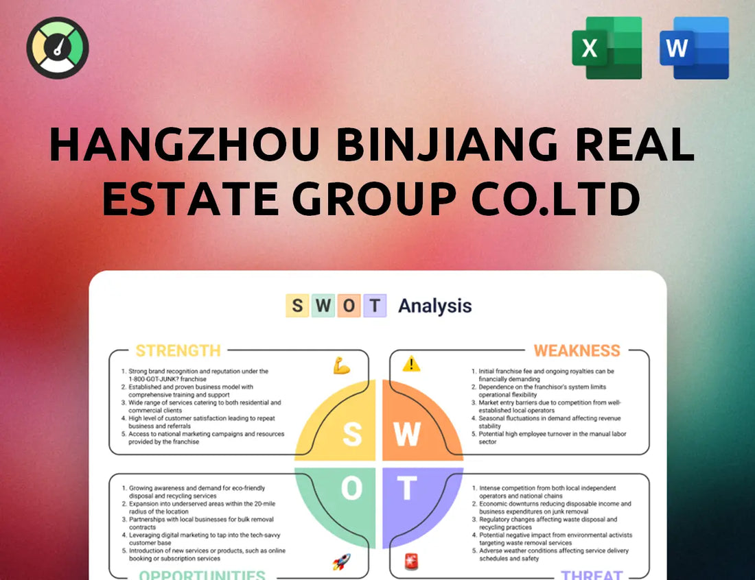 Hangzhou Binjiang Real Estate Group Co.Ltd SWOT Analysis