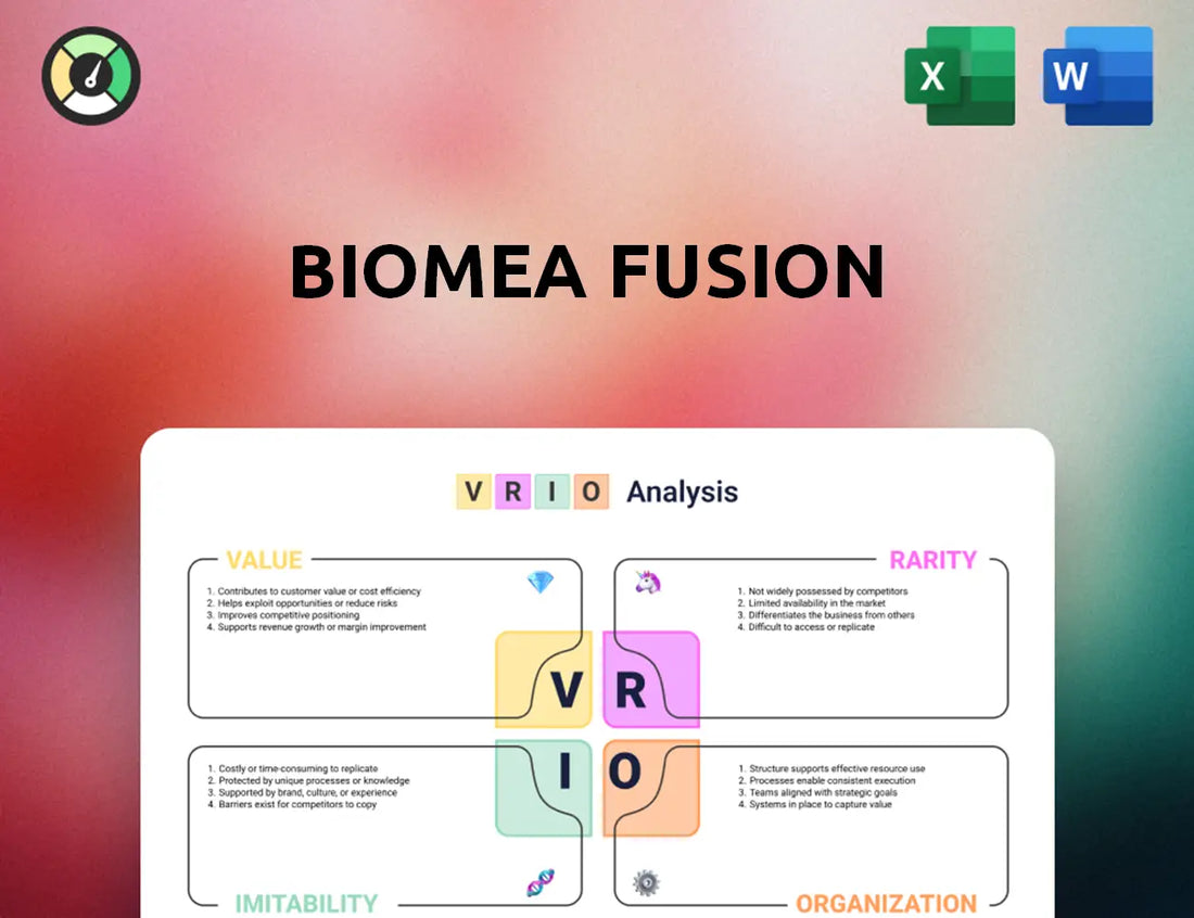 Biomea Fusion VRIO Analysis