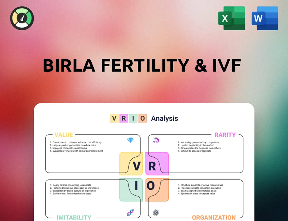 Birla Fertility & IVF VRIO Analysis