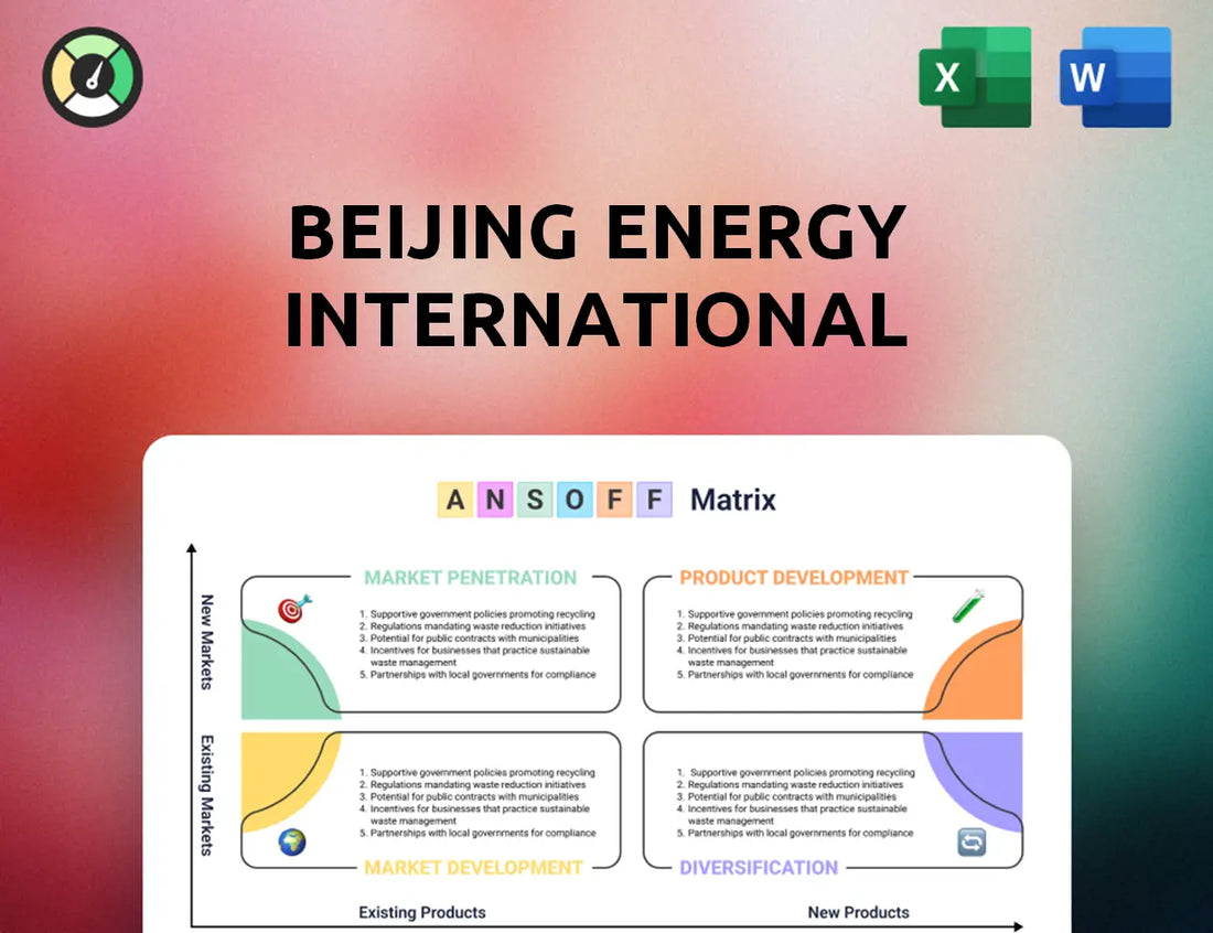 Beijing Energy International Ansoff Matrix