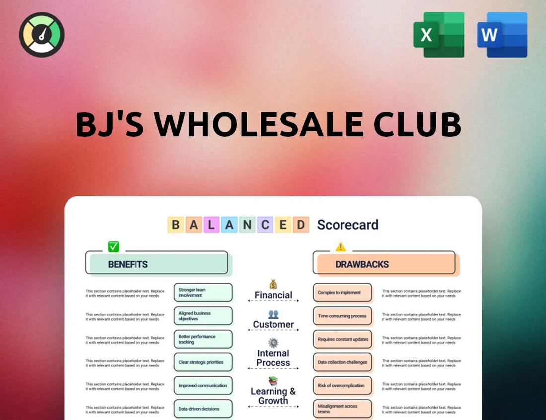 BJ's Wholesale Club Balanced Scorecard