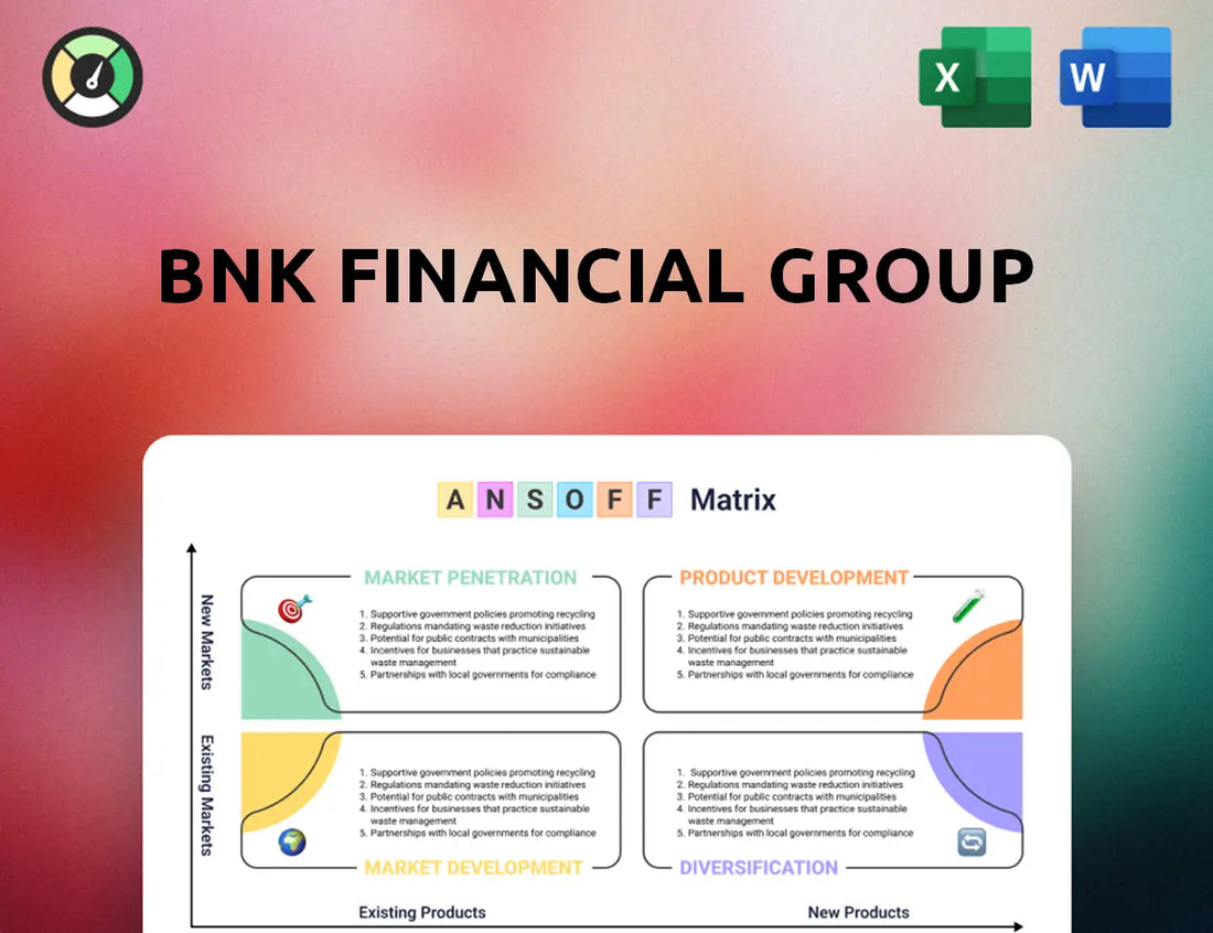 BNK Financial Group Ansoff Matrix