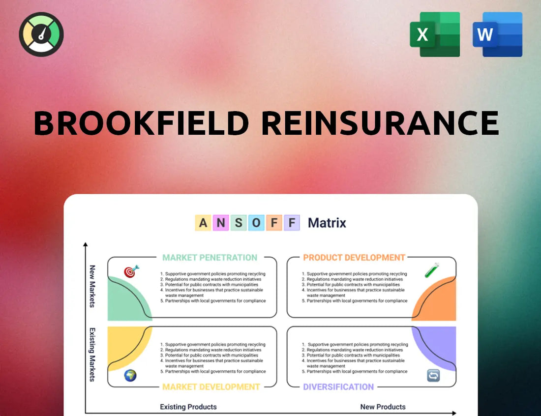 Brookfield Reinsurance Ansoff Matrix