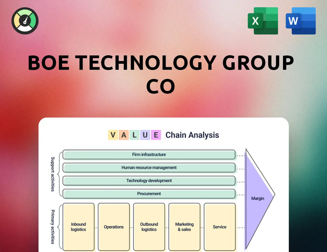 BOE Technology Group Co Value Chain Analysis