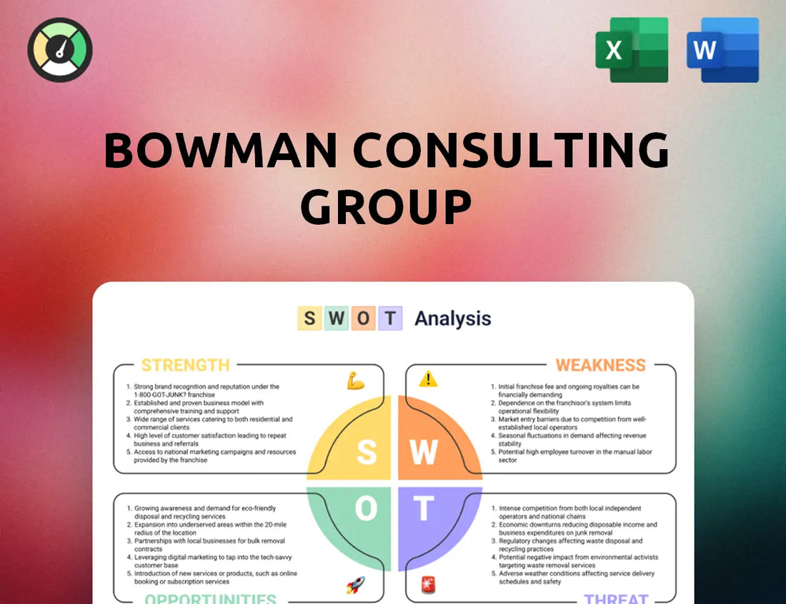 Bowman Consulting Group SWOT Analysis