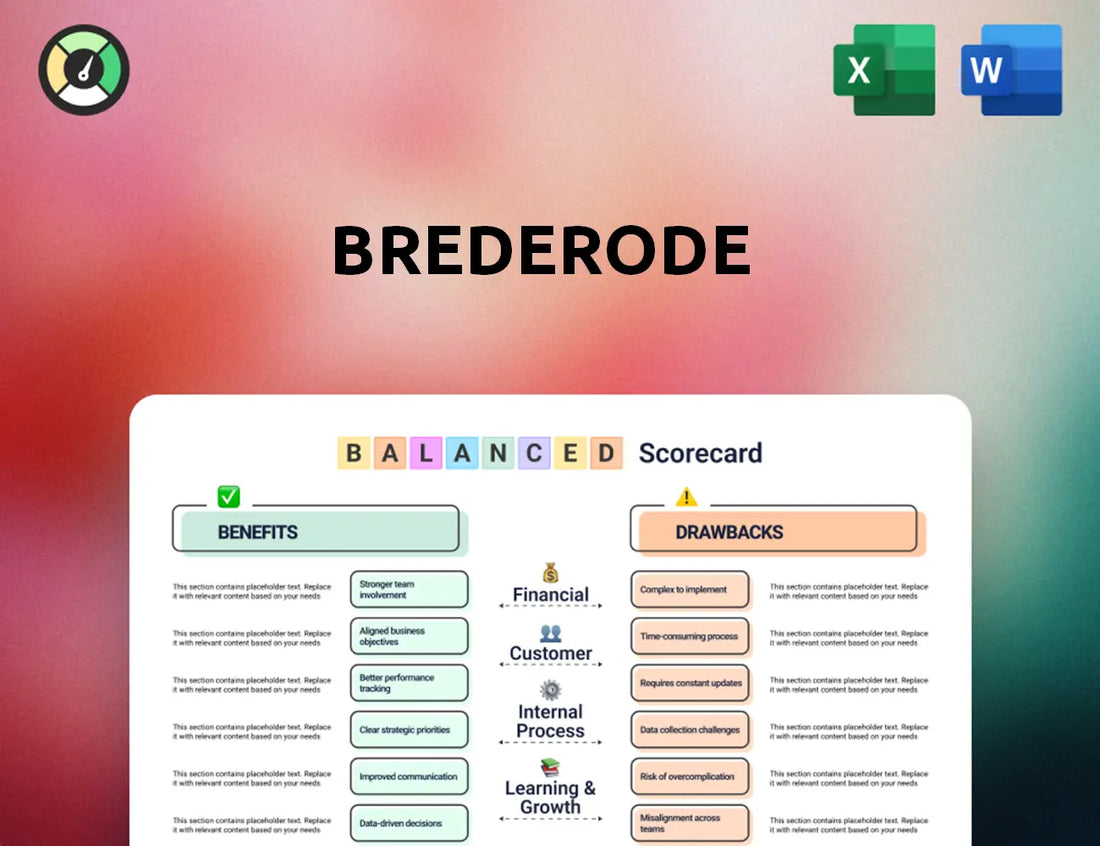 Brederode Balanced Scorecard