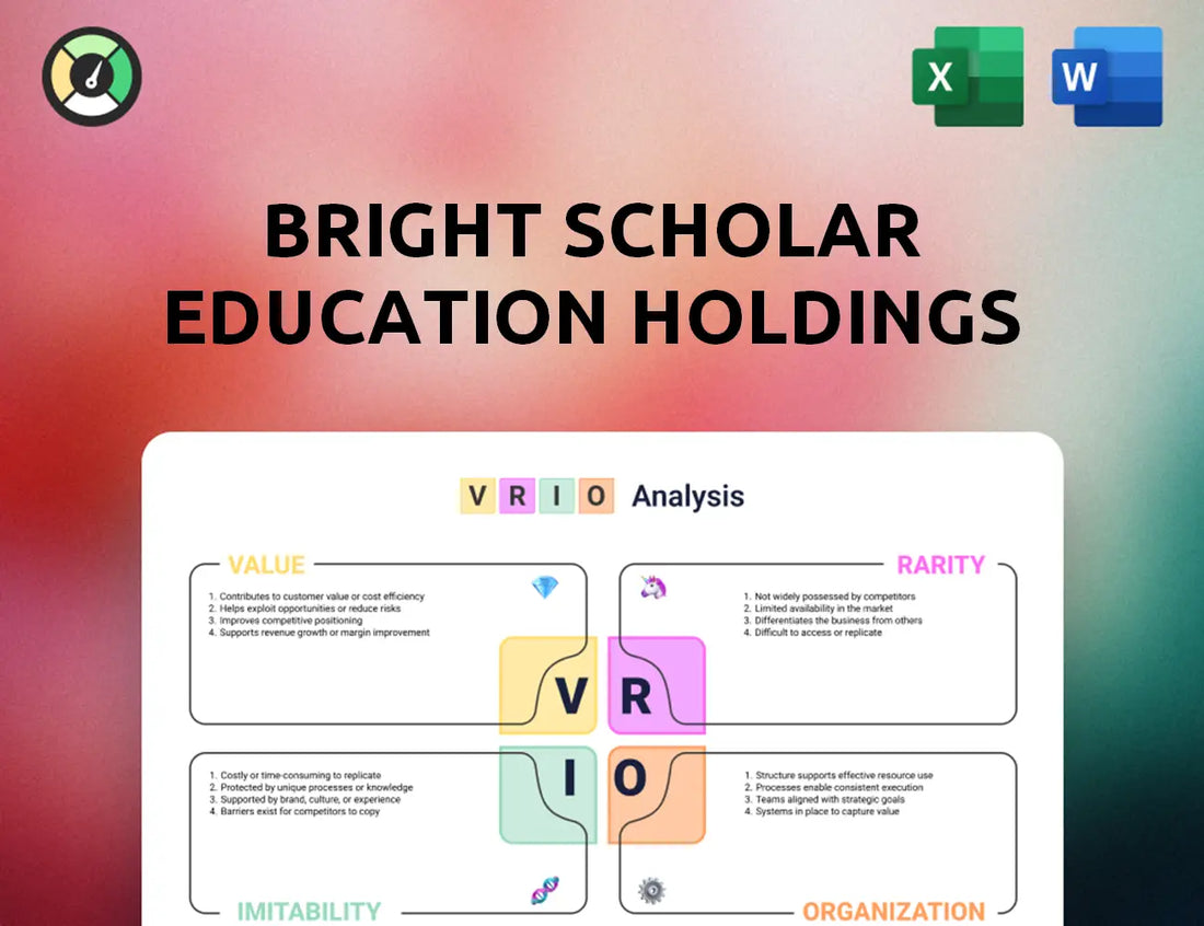 Bright Scholar Education Holdings VRIO Analysis