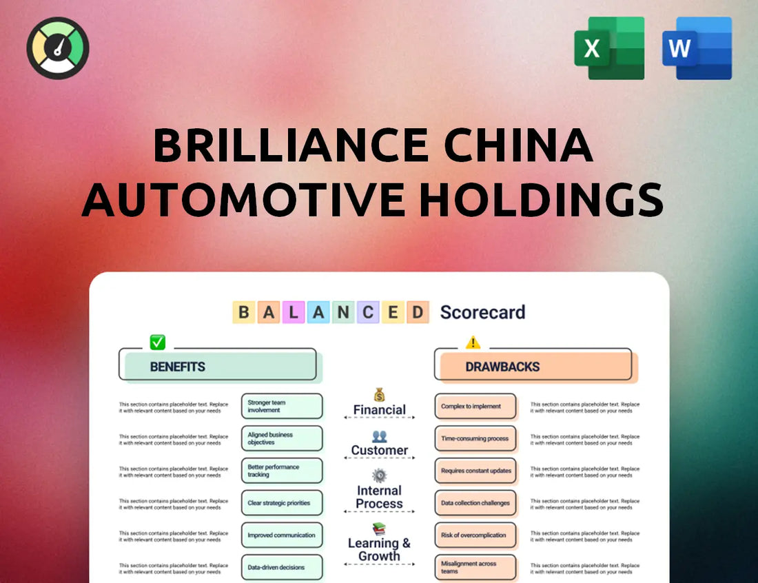 Brilliance China Automotive Holdings Balanced Scorecard