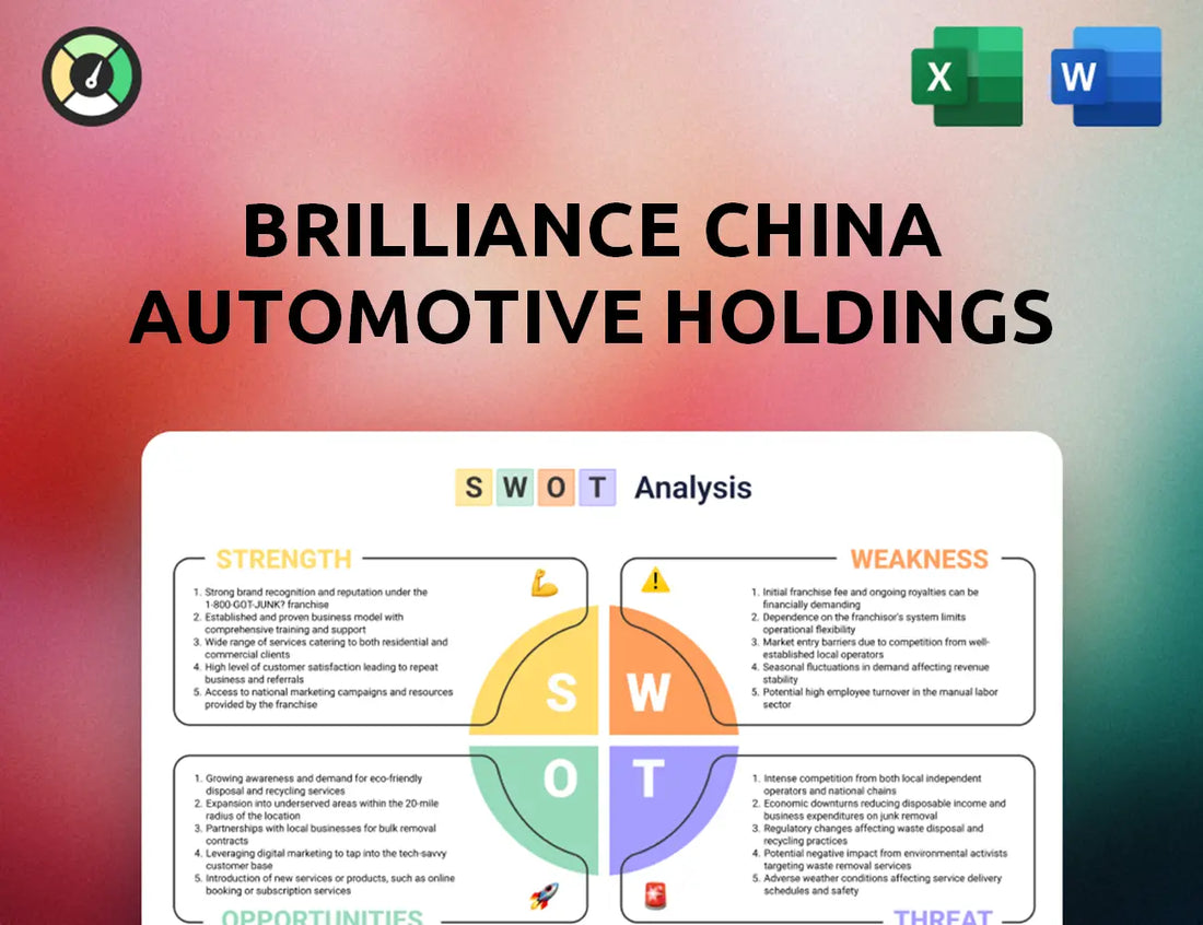 Brilliance China Automotive Holdings SWOT Analysis