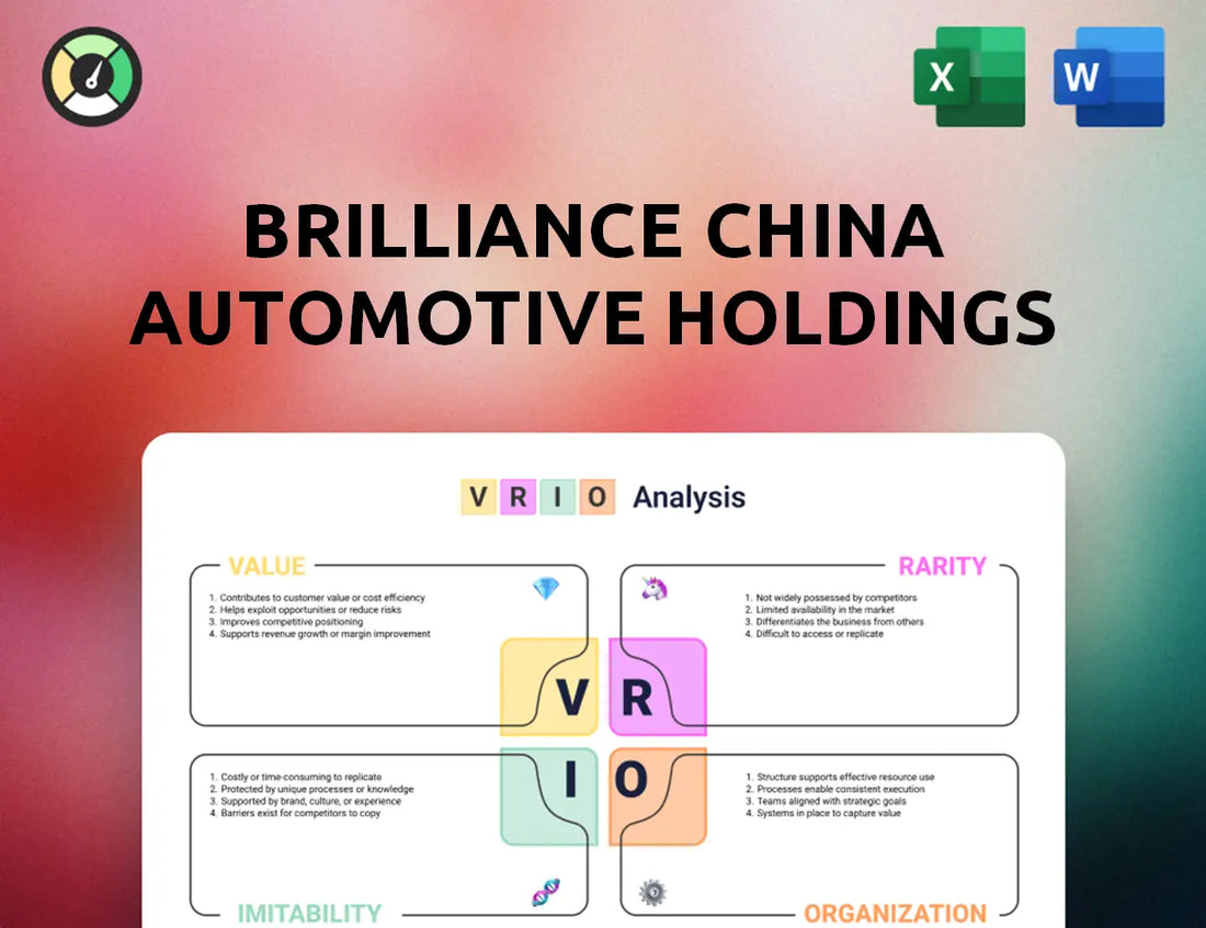 Brilliance China Automotive Holdings VRIO Analysis