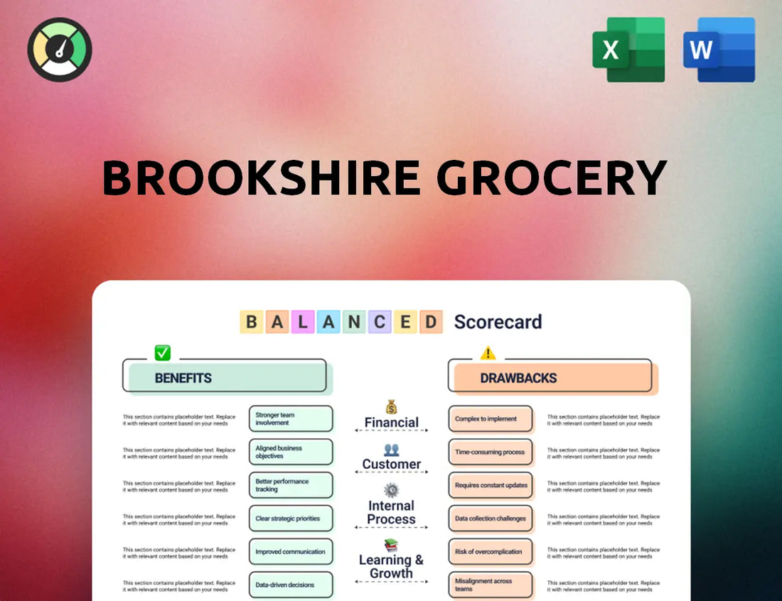 Brookshire Grocery Balanced Scorecard
