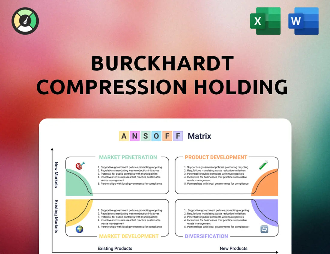 Burckhardt Compression Holding Ansoff Matrix
