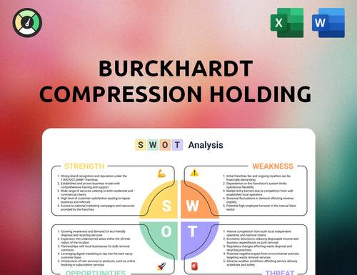 Burckhardt Compression Holding SWOT Analysis