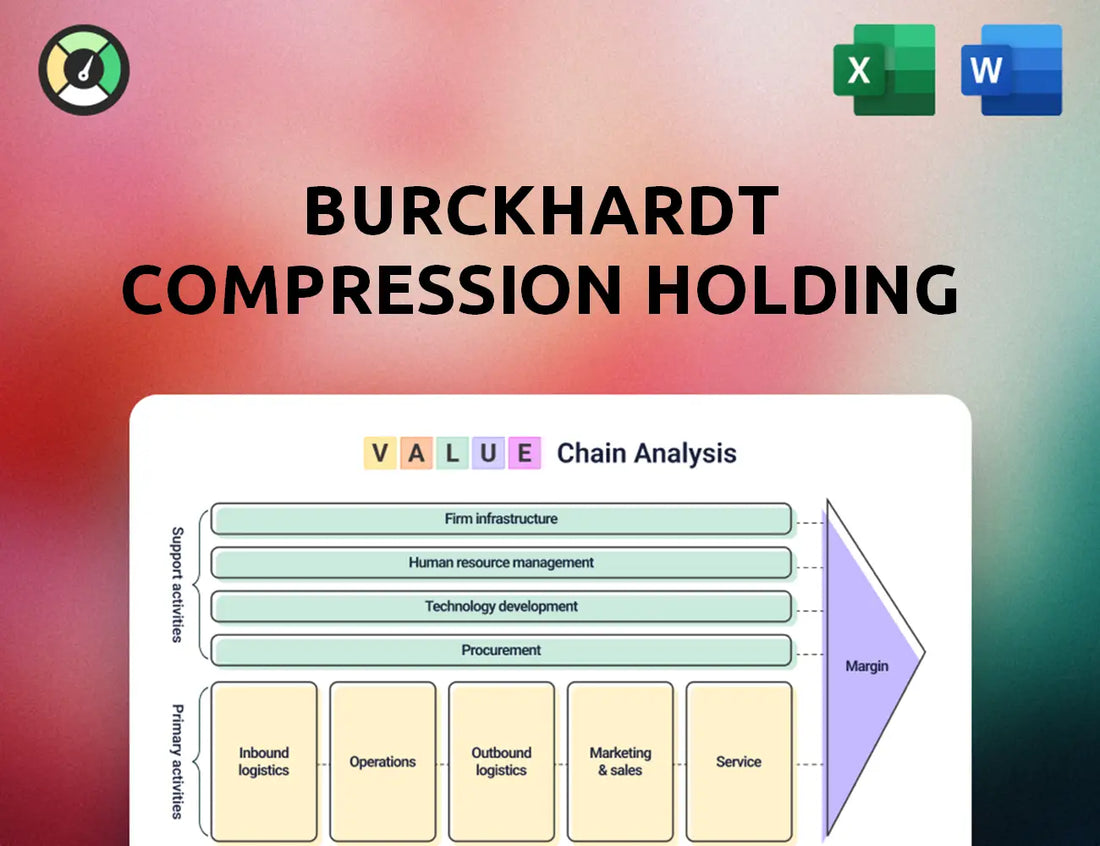 Burckhardt Compression Holding Value Chain Analysis