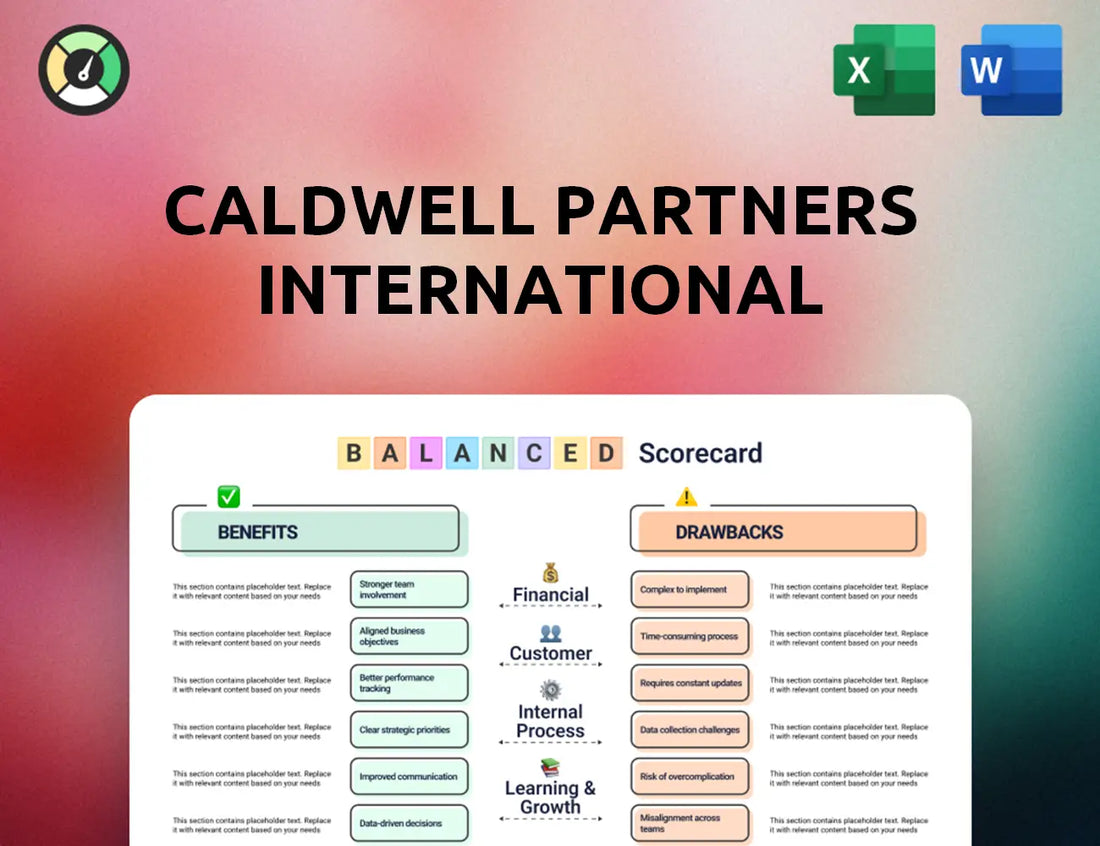 Caldwell Partners International Balanced Scorecard