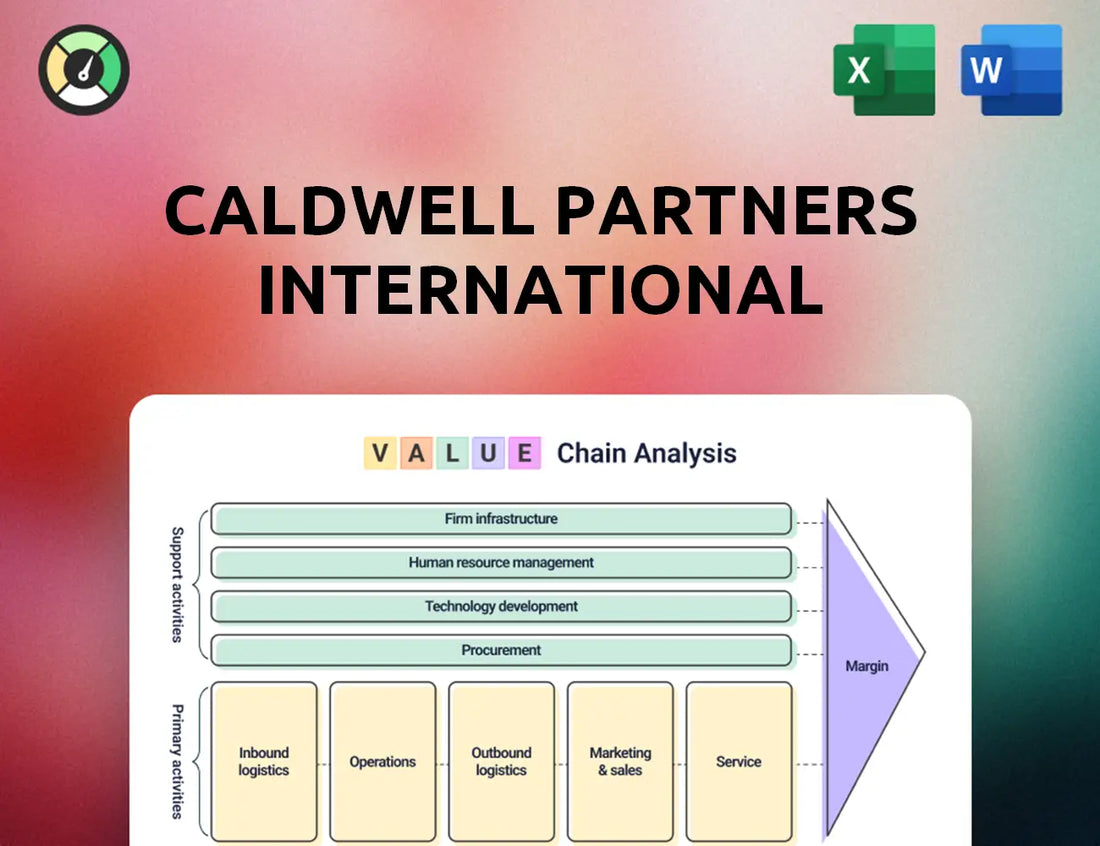 Caldwell Partners International Value Chain Analysis