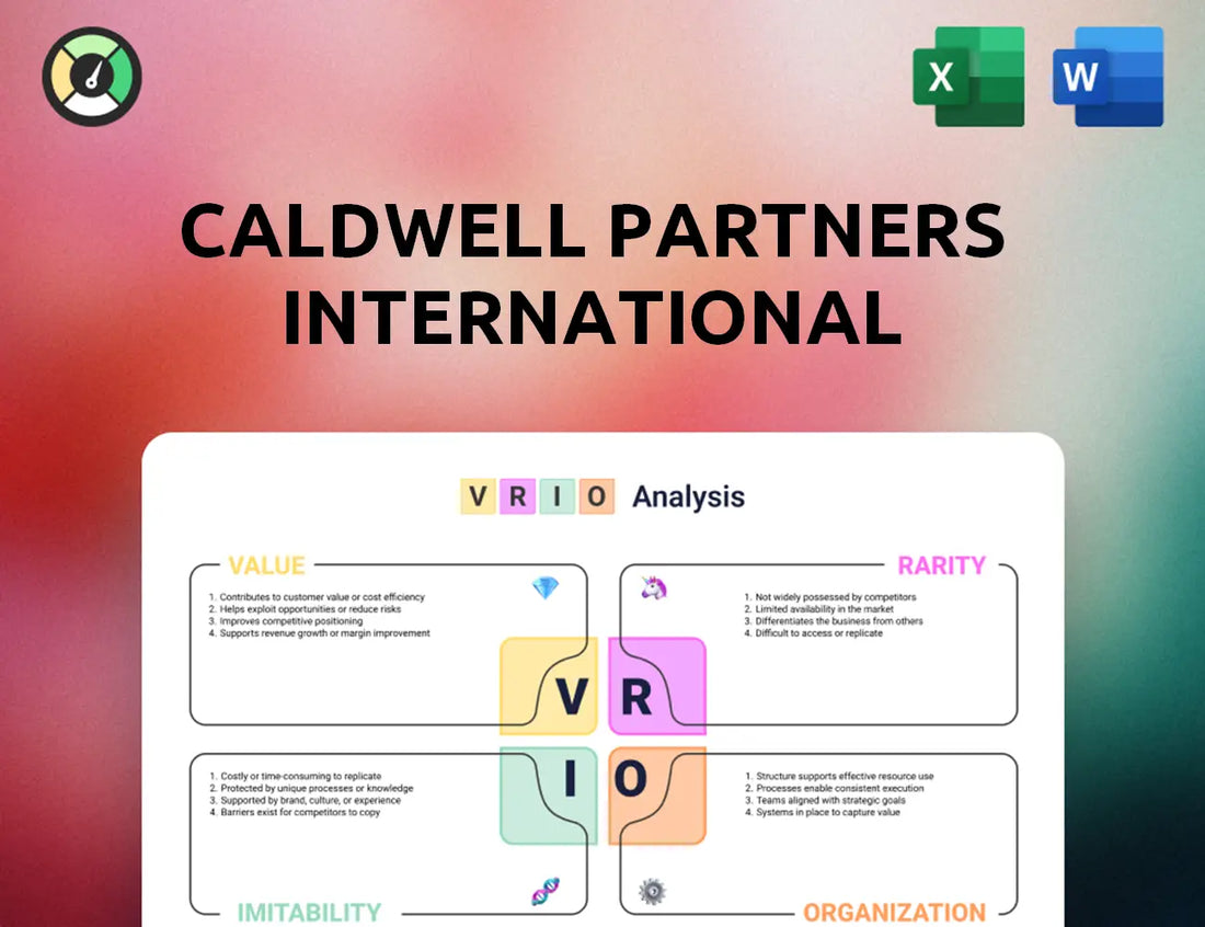 Caldwell Partners International VRIO Analysis