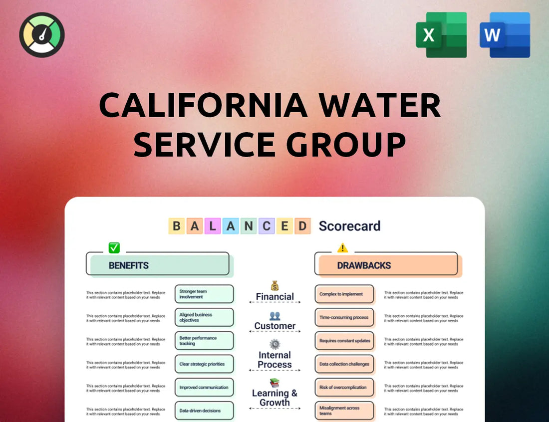 California Water Service Group Balanced Scorecard