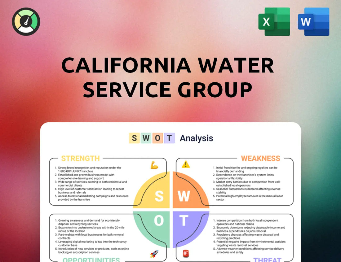California Water Service Group SWOT Analysis