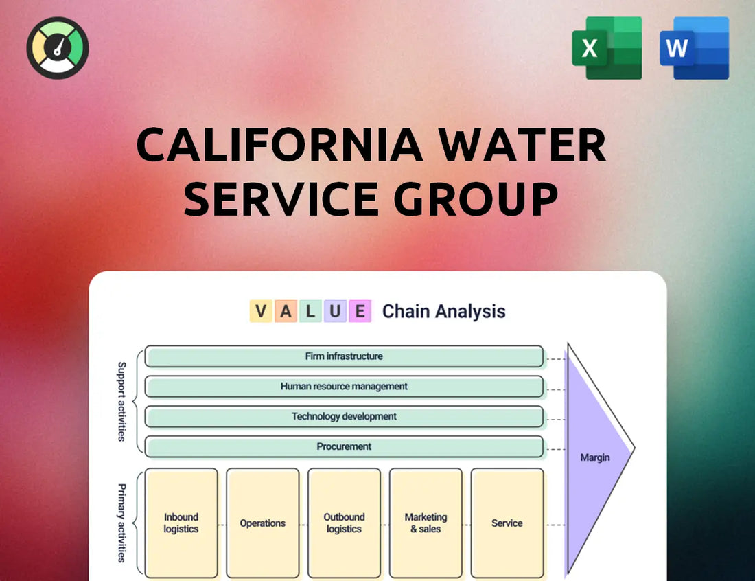 California Water Service Group Value Chain Analysis