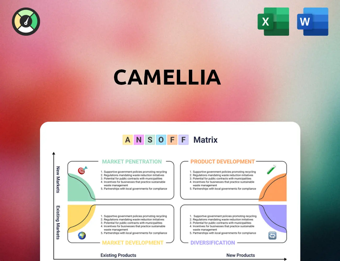 Camellia Ansoff Matrix