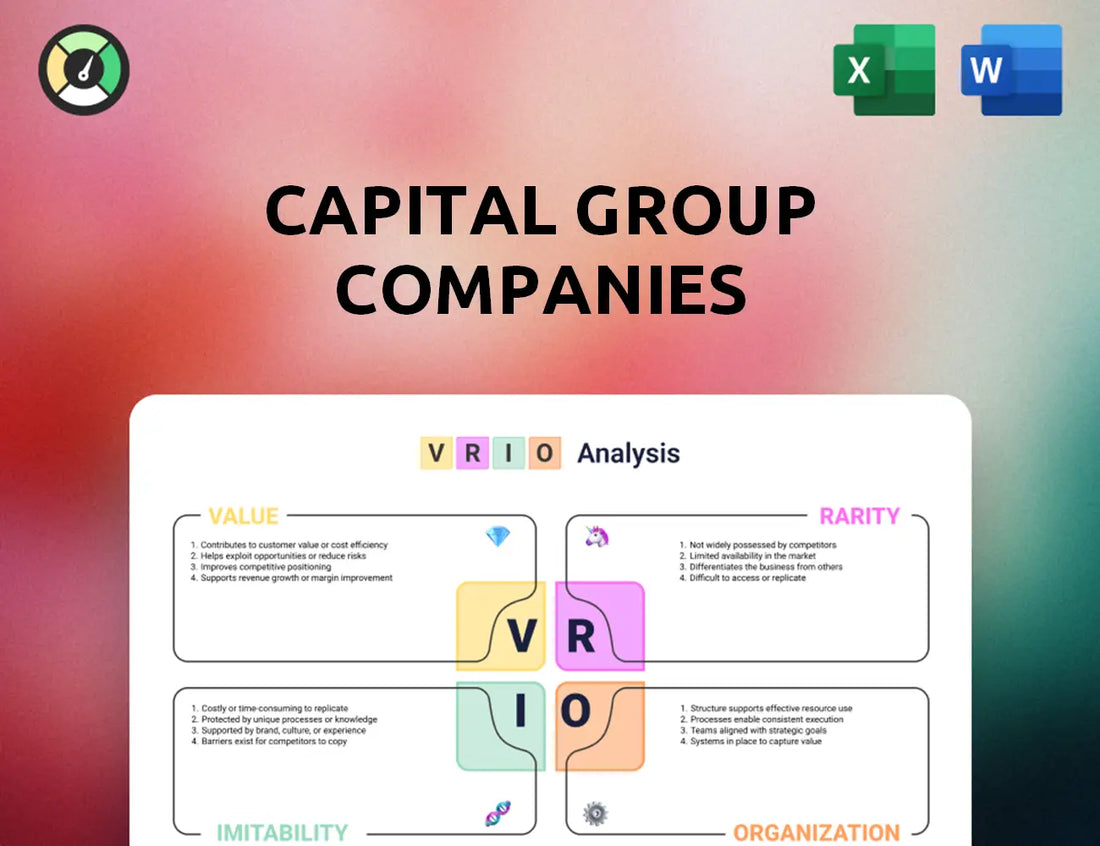 Capital Group Companies VRIO Analysis