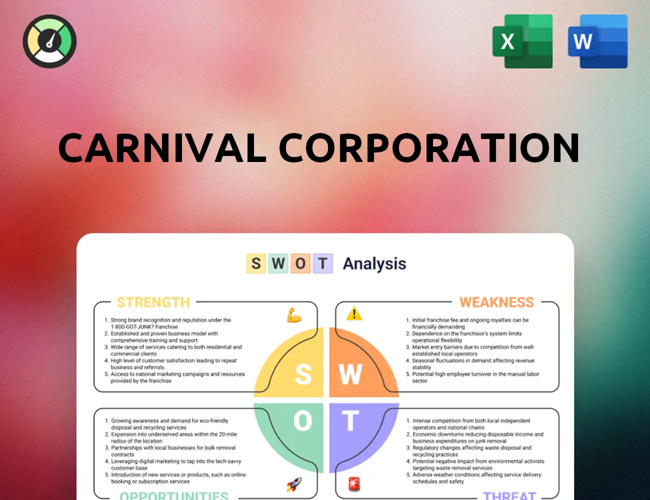 Carnival Corporation SWOT Analysis