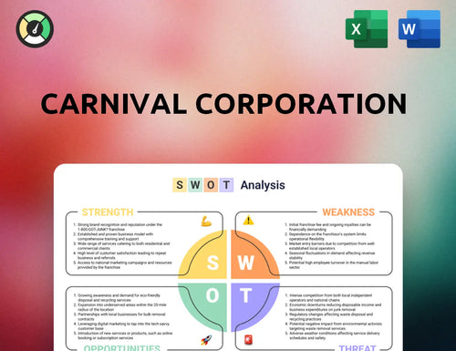 Carnival Corporation SWOT Analysis