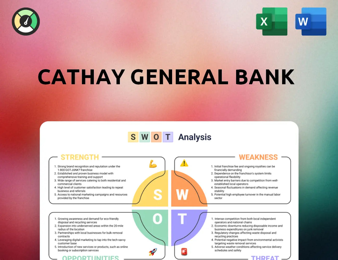 Cathay General Bank SWOT Analysis