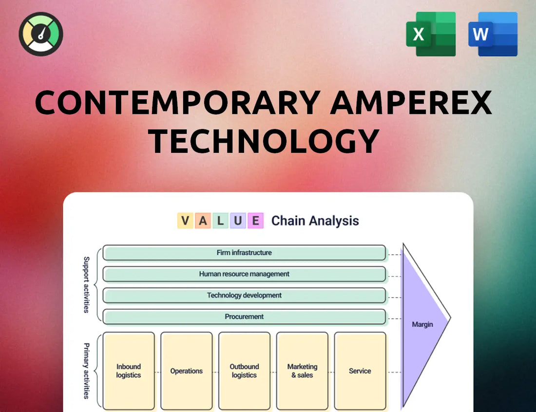 Contemporary Amperex Technology Value Chain Analysis