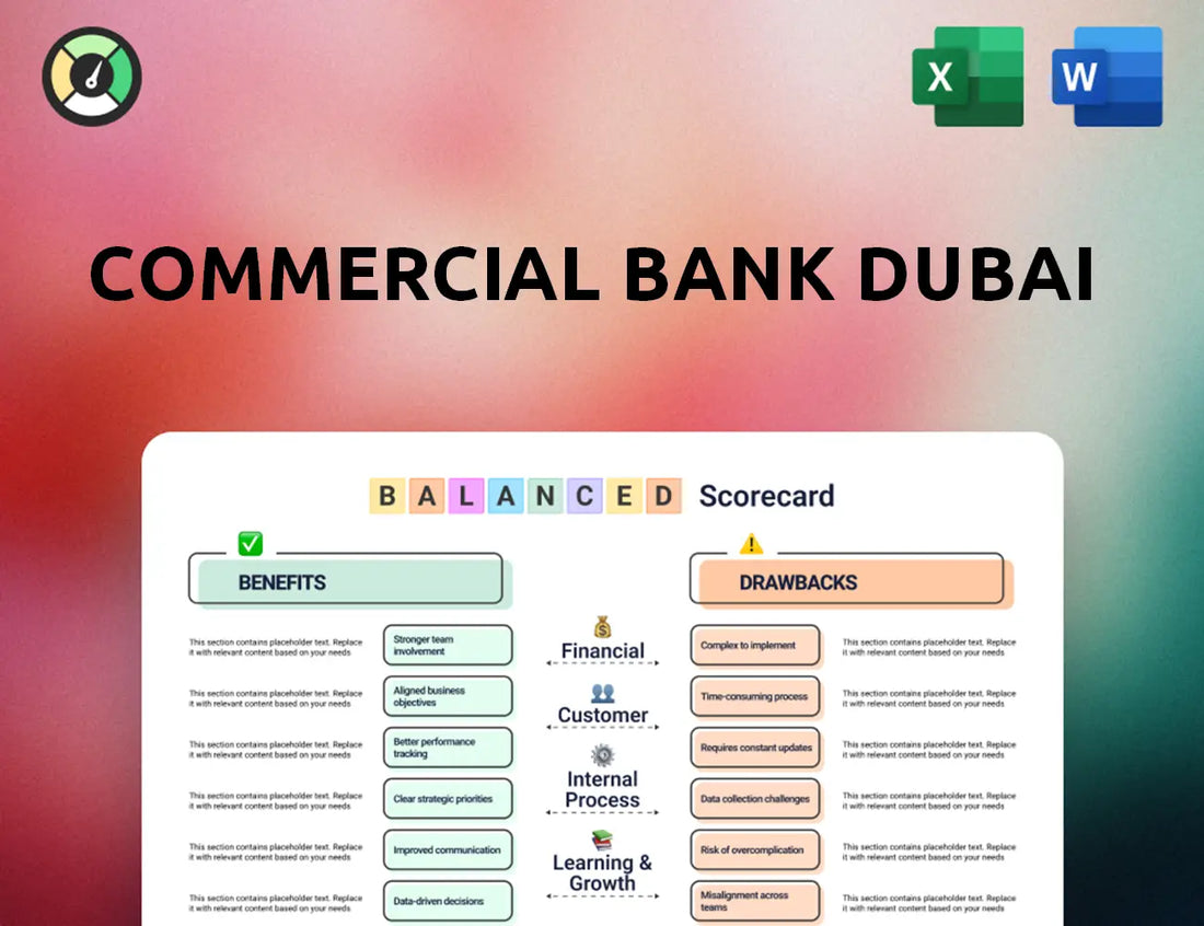 Commercial Bank Dubai Balanced Scorecard